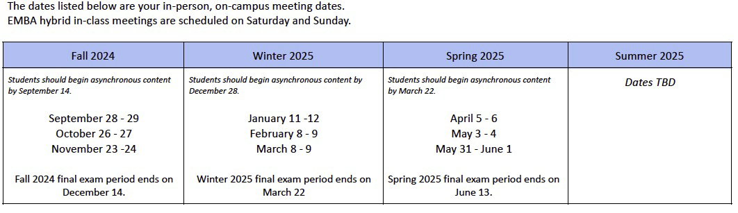 Executive MBA Program Dates